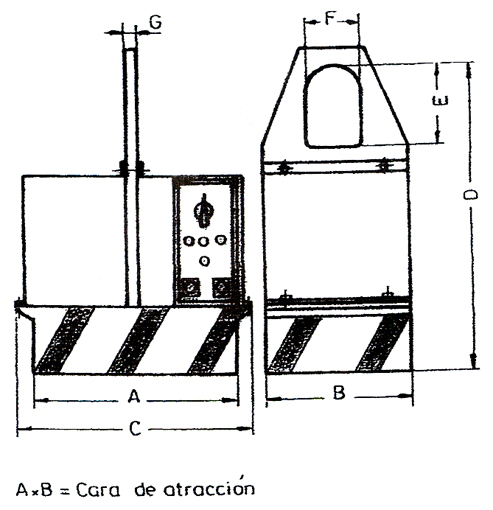 auto croquis